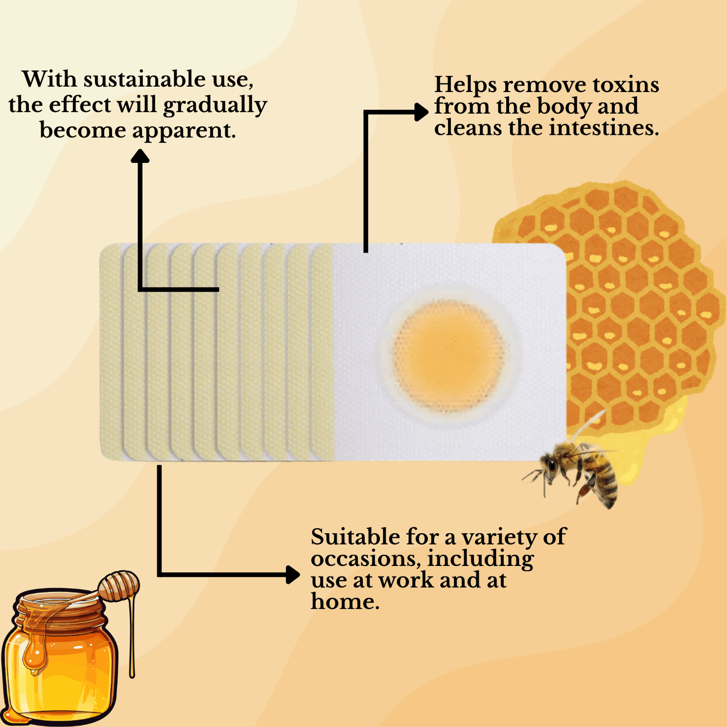 LeanPatch - Bee Venom Lymphatic Drainage & Sliming Patches ( Pack of 10 )