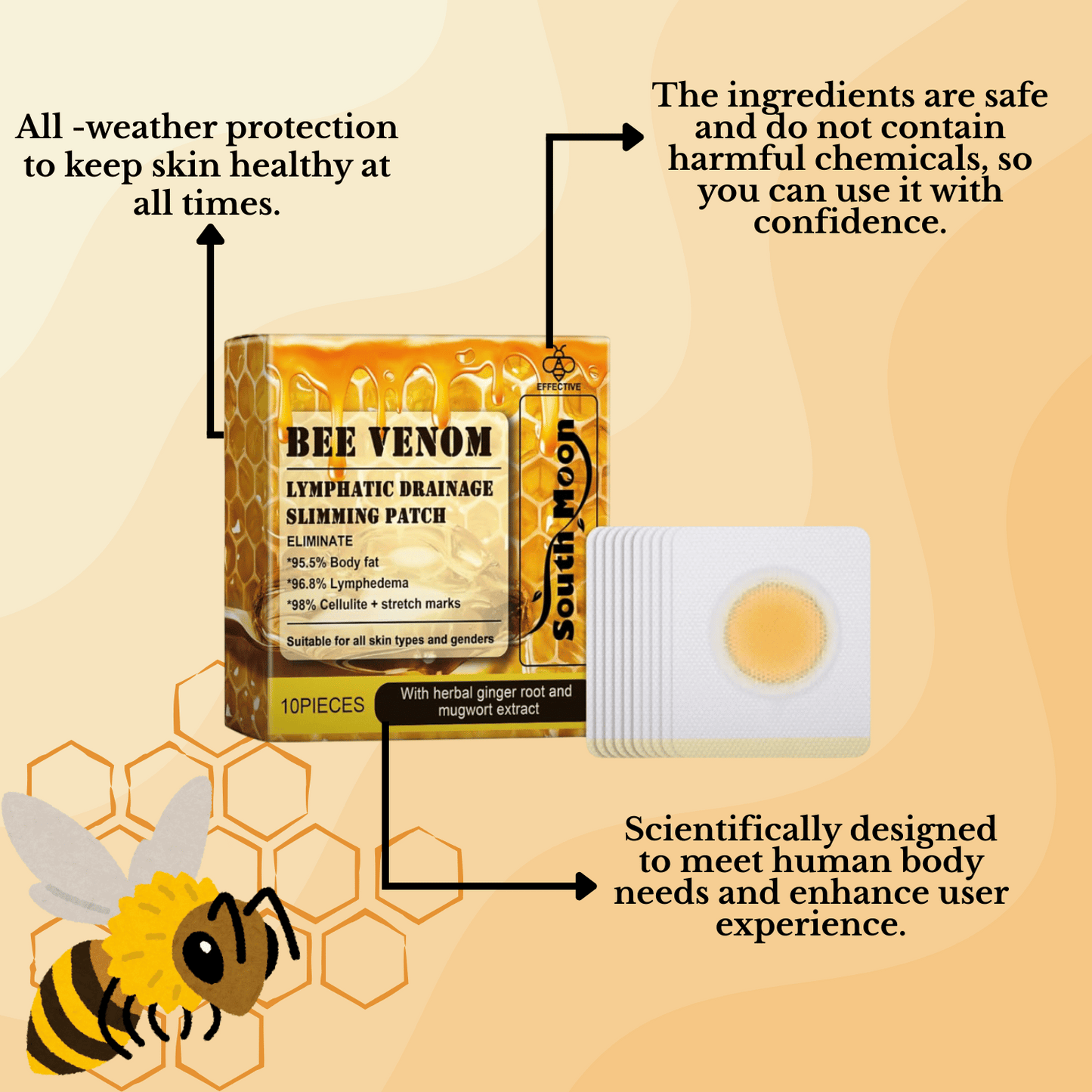 LeanPatch - Bee Venom Lymphatic Drainage & Sliming Patches ( Pack of 10 )