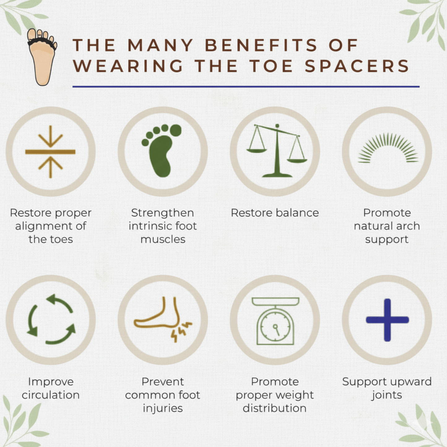 ToeMate - Toe Separator and Bunion Toe Corrector
