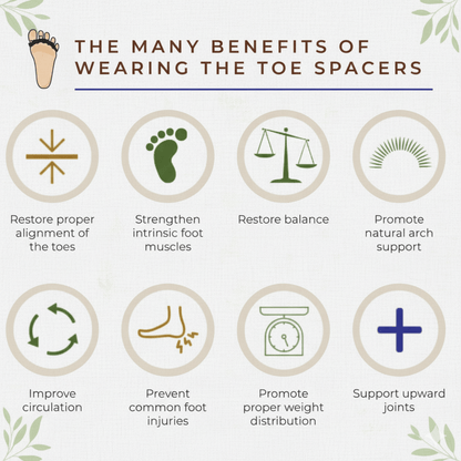 ToeMate - Toe Separator and Bunion Toe Corrector